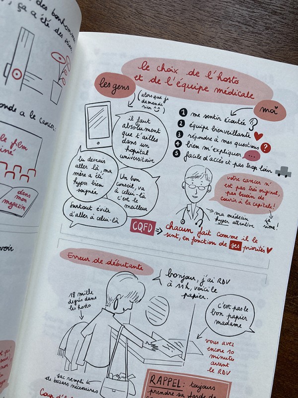 livre ludique cancer du sein