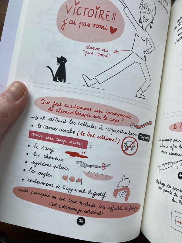 Acceptation cancer du sein